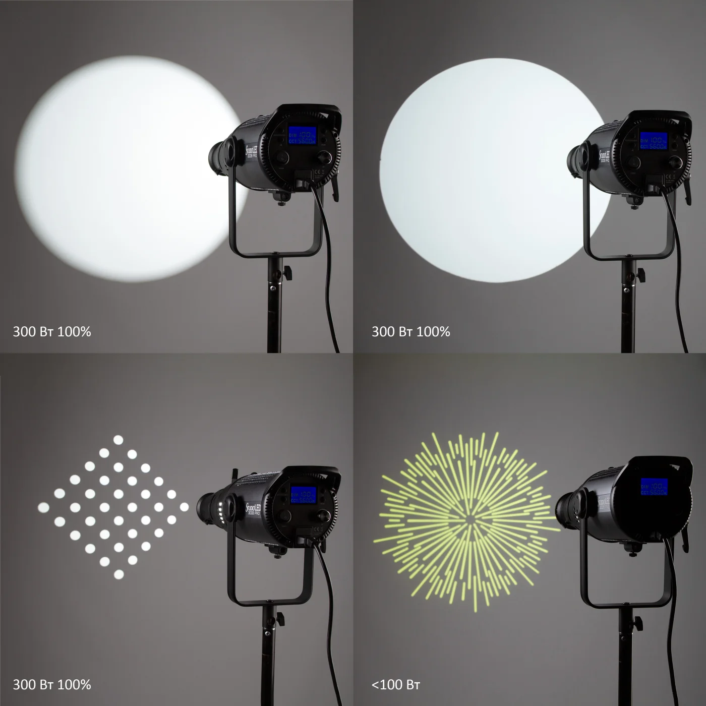 Насадка оптическая Falcon Eyes FEA-OST7LED BW для светодиодных осветителей
