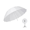 Фотозонт Godox UB-L2 150cm просветный фото На фото изображено Фотозонт Godox UB-L2 150cm просветный