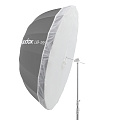 На фото изображено Рассеиватель Godox DPU-165T просветный для фотозонта