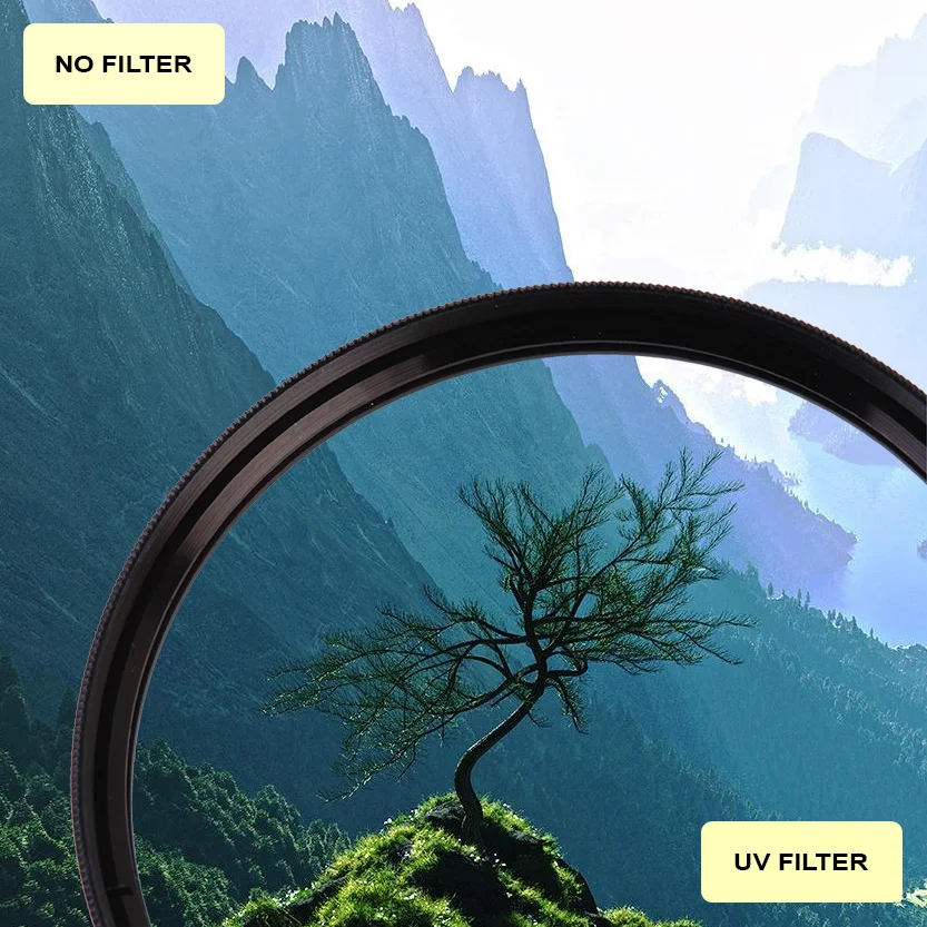 Ультрафиолетовый защитный фильтр для объектива UV 62 mm